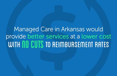 The Facts About Managed Care #2